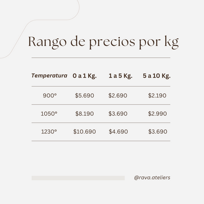 SERVICIO DE QUEMA CERÁMICA