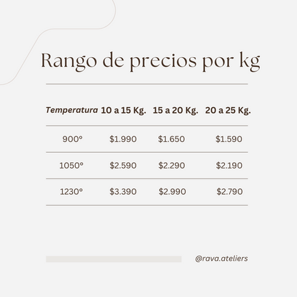 SERVICIO DE QUEMA CERÁMICA