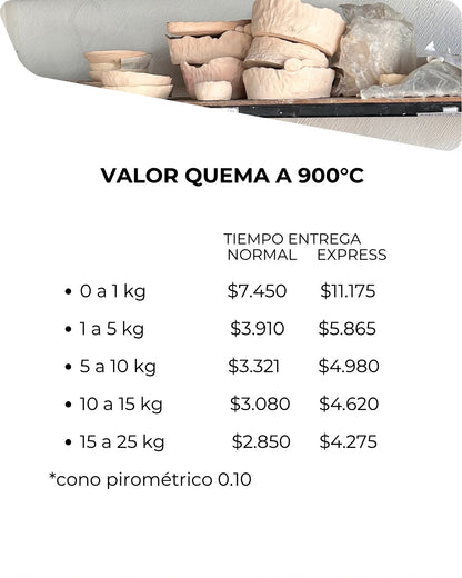 SERVICIO DE QUEMA CERÁMICA